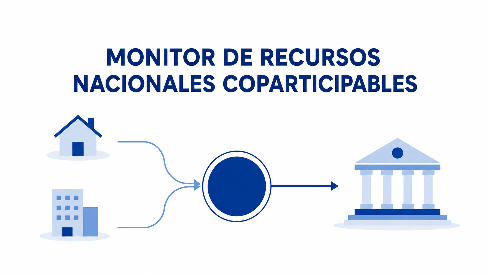 Imagen del post
